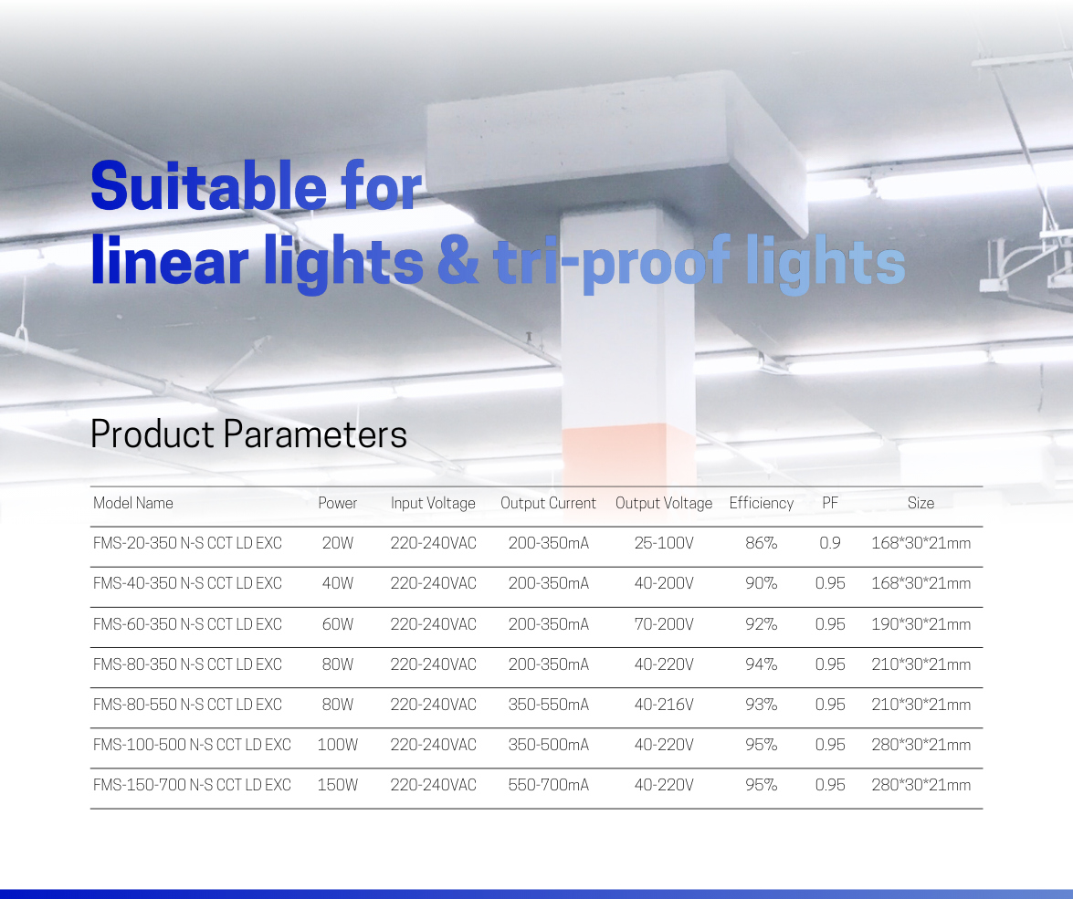 Linear CCT LED Driver